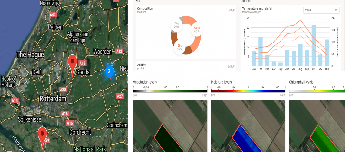 Agrisim-tulpenbollen-data-gedreven groei-informatie-platform-greenport-duin-en-bollenstreek