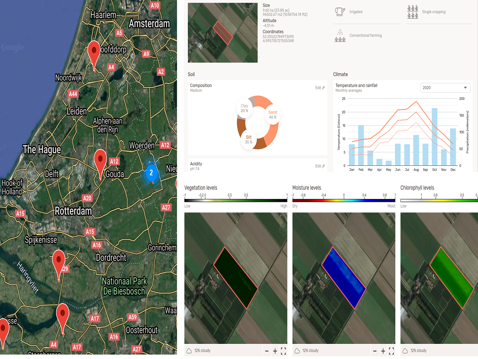 Agrisim-tulpenbollen-data-gedreven groei-informatie-platform-greenport-duin-en-bollenstreek