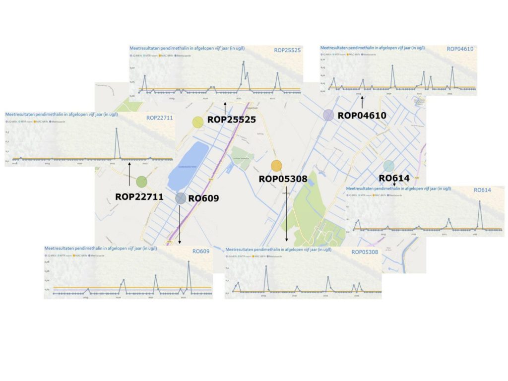 waterkwaliteit-Kaart-met-concentraties-pendimethalin-greenport