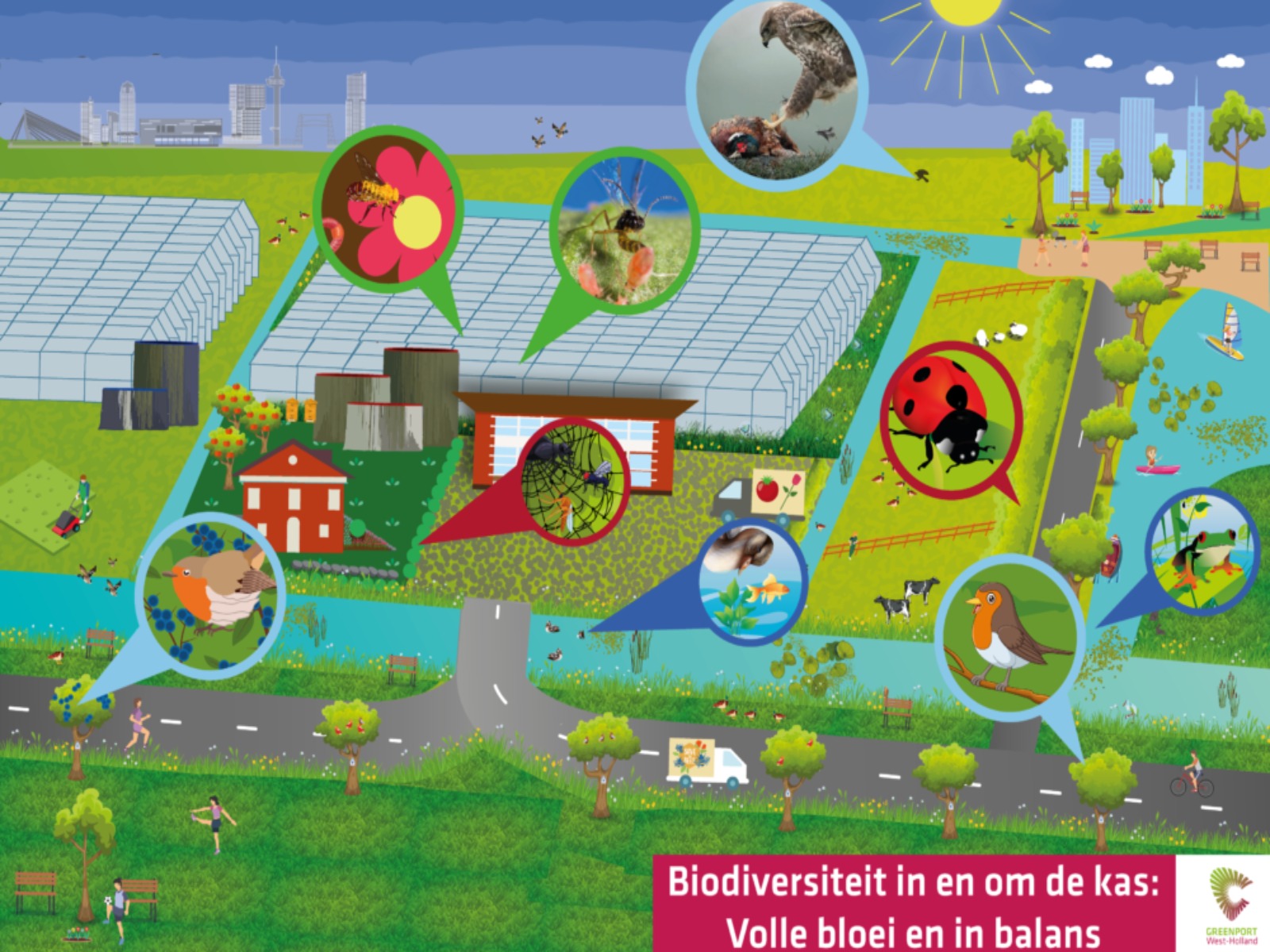 Symposium natuur-inclusieve tuinbouw