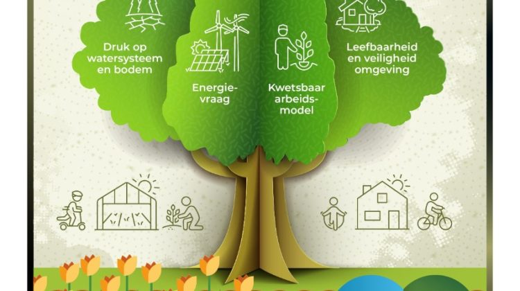 kernboodschap-regio-deal (1)