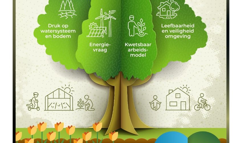 kernboodschap-regio-deal (1)