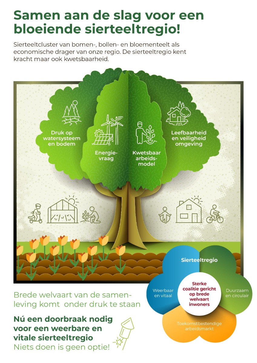 kernboodschap-regio-deal (1)
